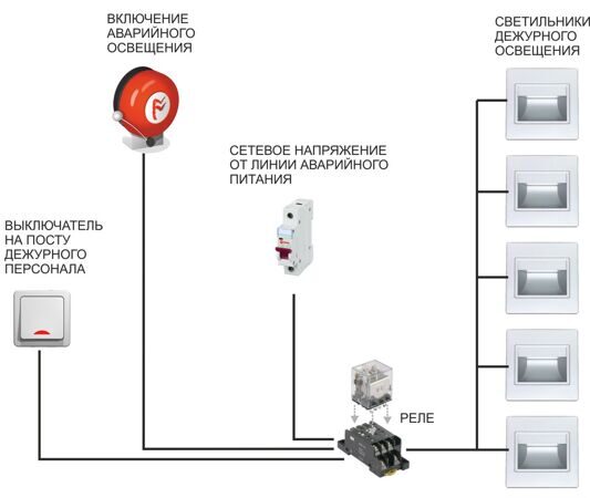 schema-LT-2